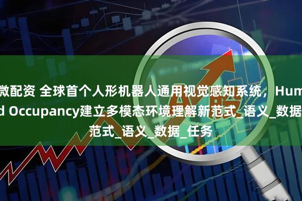 微配资 全球首个人形机器人通用视觉感知系统，Humanoid Occupancy建立多模态环境理解新范式_语义_数据_任务